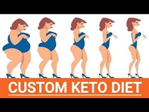 Best Keto Meal Planning Book